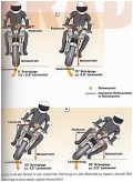 Perfekt fahren mit Motorrad, Europas grter Motorradzeitschrift