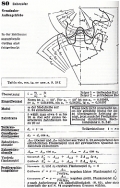 Bosch: Kraftfahrtechnisches Taschenbuch