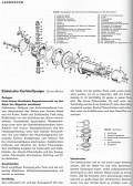 Landrover Benzin- und Diesel-Modelle