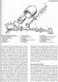 Landrover Benzin- und Diesel-Modelle