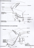 VW Golf Diesel von 9/1983 - 6/1992 - Jetta Diesel von 2/1984 - 9/1991