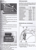 Peugeot 106 von 9/1991 bis 7/2003