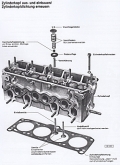 VW Passat von 8/1973 bis 8/1980