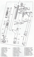 Kawasaki 650 (4 Zyl) - Z 650 / Z 650 C / LTD 650 / Z 650 SR ab 1976