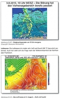 Meteorologie fr Segelflieger