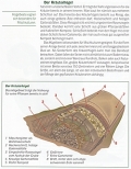 Gewrze aus eigenem Garten: Anbau - Ernte - Verwendung