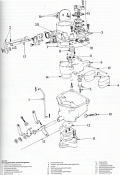 Landrover Typ 88 + Typ 109, 4 Zylinder - 6 Zylinder