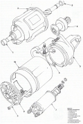 Landrover Typ 88 + Typ 109, 4 Zylinder - 6 Zylinder