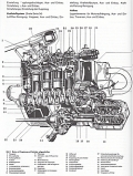 NSU Prinz 1000/1000L/1000S/1000/1000C/110/110S/SC/1200/1200C/TT/TTS