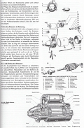 Alfa Romeo Giulietta/Giulia 1300/Giulia 1600/Giulia 1750: alle Modelle