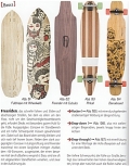 Longboard Guide