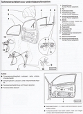 VW Lupo 9/98 bis 3/05 - Seat Arosa 3/97 bis 12/04