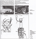 Harley-Davidson Sportster 883, 1100, 1200 ab 1986-1992