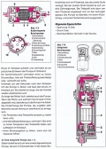 Praxishandbuch Benzin-Einspritzanlagen: Aufbau & Funktion von Single-