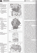 Citron Berlingo & Peugeot Partner (Diesel) - 1996 bis 2006