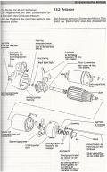 Seat Marbella ab Baujahr 1986