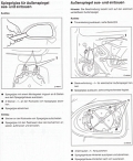 Opel Corsa D ab 10/06