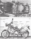 BMW R 1200 GS ab Modelljahr 2004