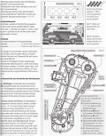 Kawasaki Z 750, Z 750 S, Z 750 ABS ab Modelljahr 2004