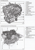 Skoda Octavia II - ab 6/04