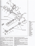 Yamaha XJ 900 S Diversion ab Baujahr 1995