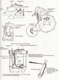 Suzuki XF 650 Freewind - ab Baujahr 1997