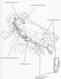 Honda CB 500 ab Modelljahr 1994