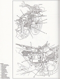 Honda 600 V Transalp ab Baujahr 1987