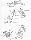 Suzuki DR 650 - Baujahre 1990 bis 1996