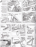 Triumph Daytona 675/R, Street Triple/R ab Modelljahr 2006