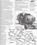 Vespa GTS- und GTV-Modelle 125, 250, 300 i.e. ab Modelljahr 2005