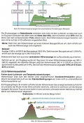 Ultraleichtfliegen kompakt - Das Grundwissen zur UL-Lizenz