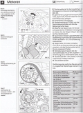 Seat Ibiza (2003-2009) & Cordoba (2003-2008) - Benziner & Diesel