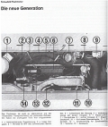 VW Transporter und Bus T2 - alle Modelle 1967 bis 1979