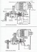 Harley-Davidson FLT/FXR Evolution (1340 ccm) ab Baujahr 1984