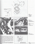 Honda CBR 600 F / 1991-1994