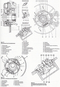 Mercedes Serie 123 ab Juni 1980 - 200, 230 E, 230 CE, 230 TE