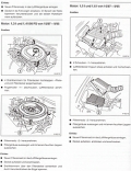 Honda Civic von 10/87 bis 3/01