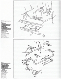 VW Transporter T3 - Mrz 1985 bis 1991 - Benziner (1,9 & 2,1 Liter)